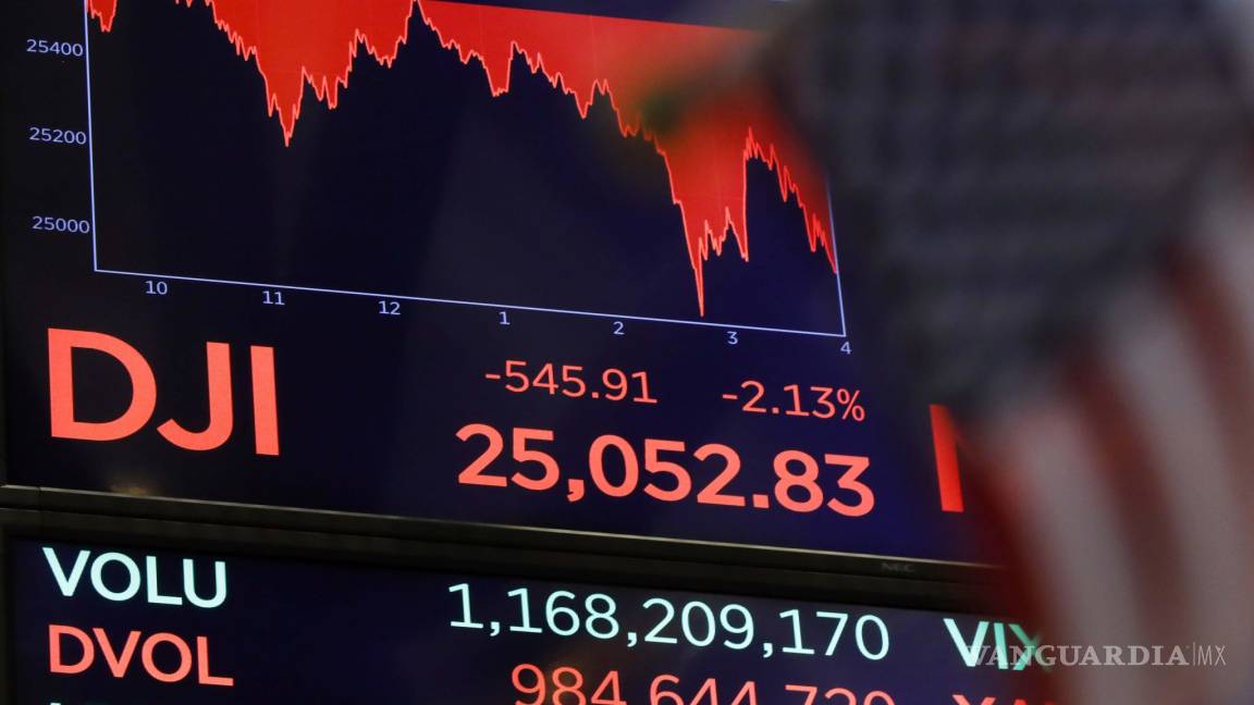 Acciones se desploman en Wall Street durante segundo 'Día Rojo'