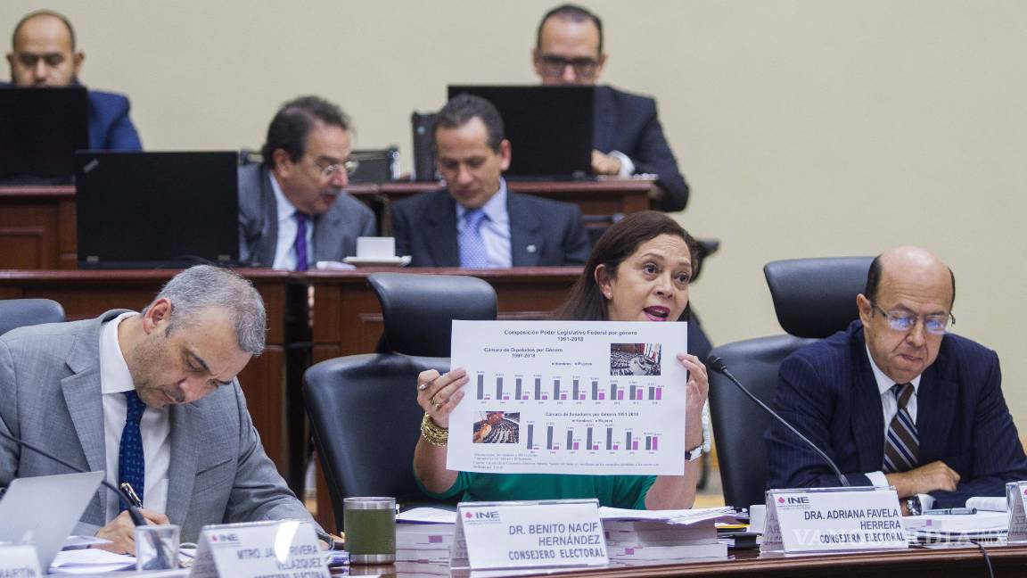 $!INE aprueba distribución de diputados y senadores, así quedará el congreso
