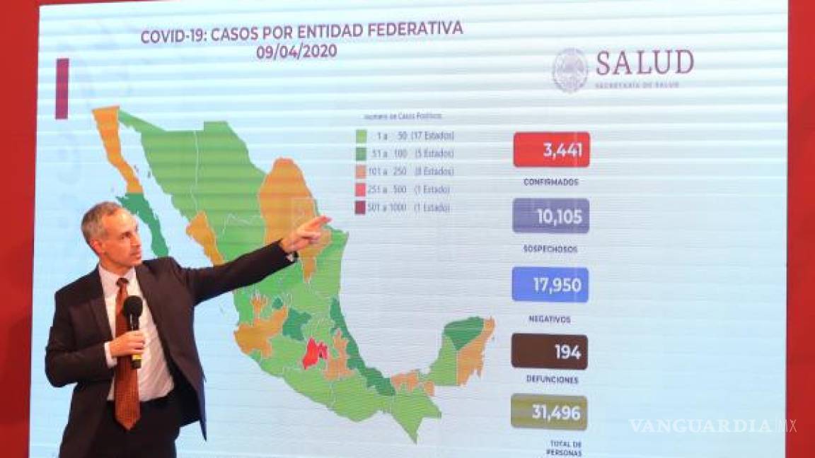 Hay 7 mil 497 casos de COVID-19 en México y más de 12 mil sospechosos: López Gatell