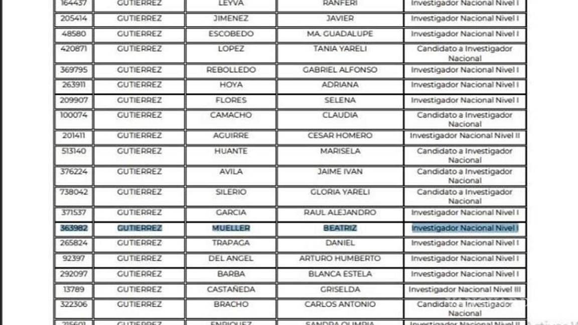 $!Beatriz Gutiérrez Müller ingresa al SNI del Conacyt; recibirá incentivo mensual de 15 mil pesos