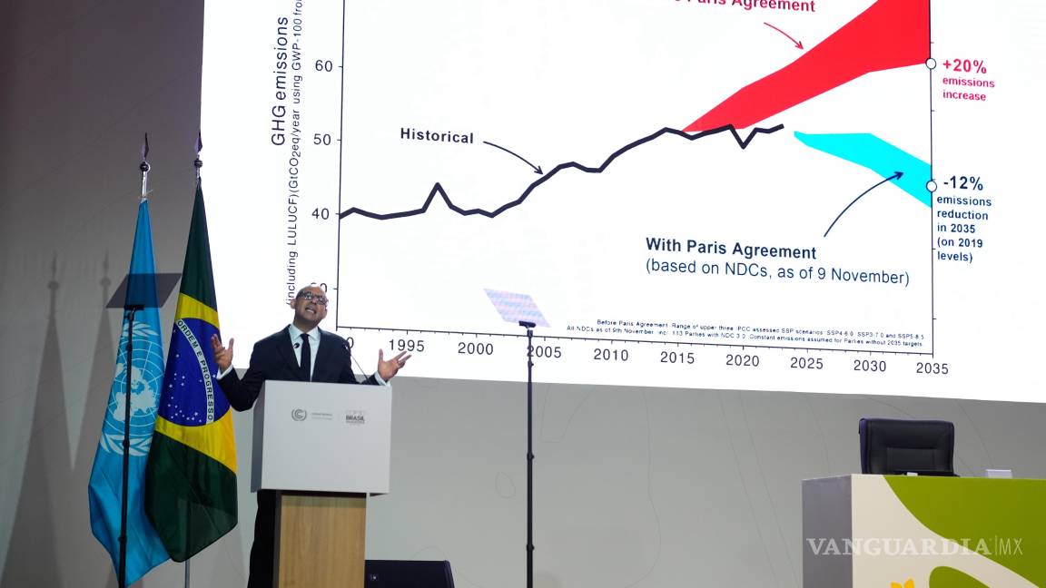 $!Simon Stiell, jefe de la ONU para el clima da un discurso frente a un gráfico sobre el Acuerdo de París en la Cumbre del Clima COP30 de la ONU en Belém, Brasil.