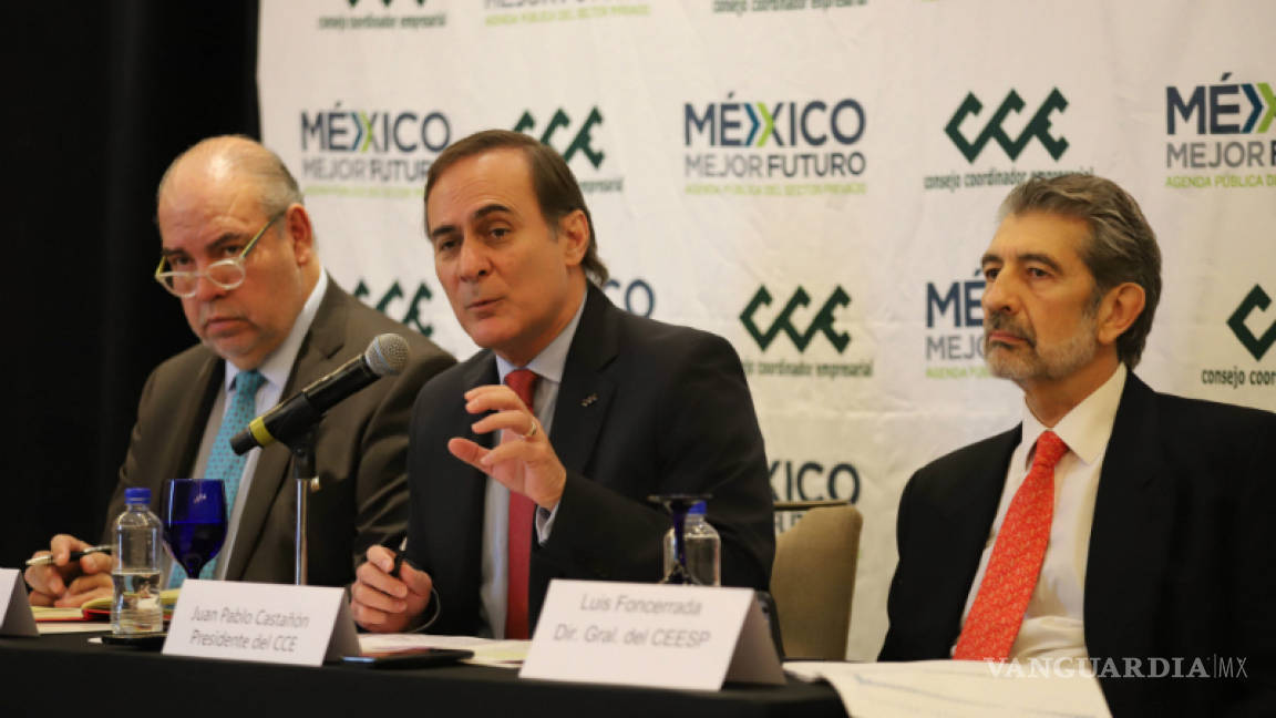 Trabajamos por México: Consejo Coordinador Empresarial