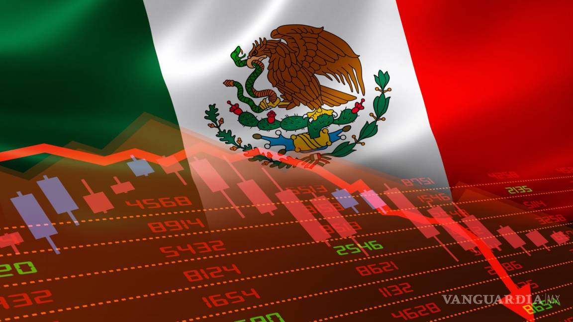 México, fuera de top 25 en IED por cuarto año al hilo