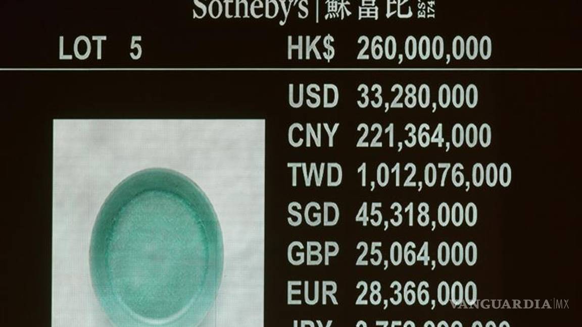 $!Porcelana china bate récords en Hong Kong