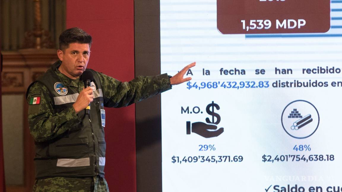 ¿Y el narco? En pandemia por coronavirus Gobierno de México deja caer detenciones 69%