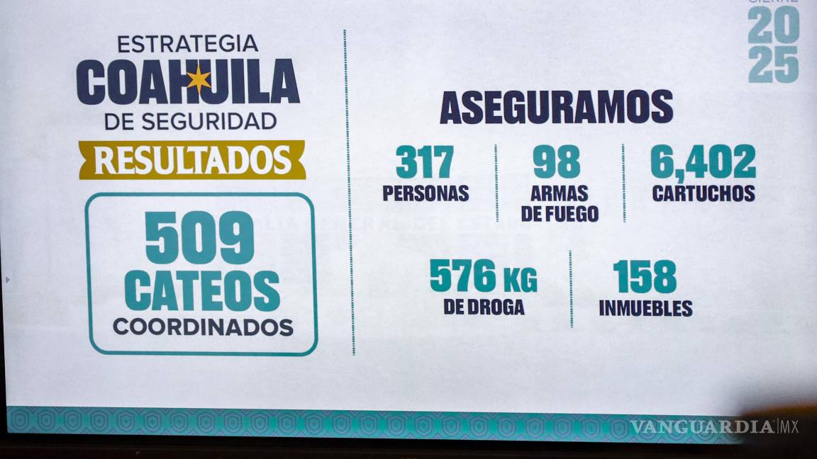 $!La incautación de drogas y decomisos marcó un repunte considerable durante 2025.