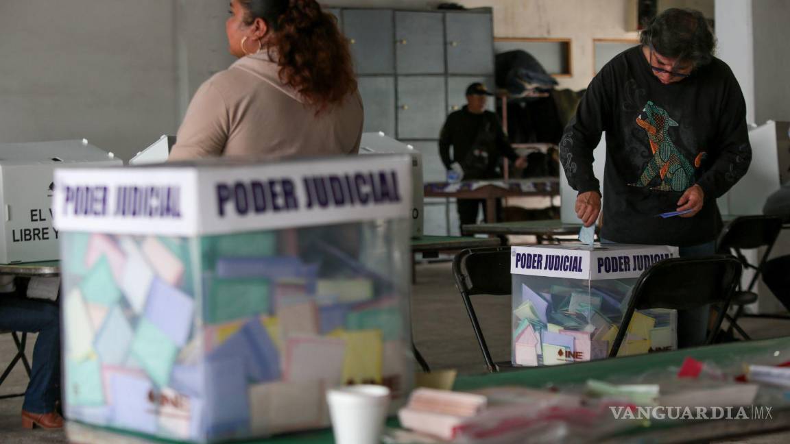 ‘Elección judicial’: la exquisita simulación