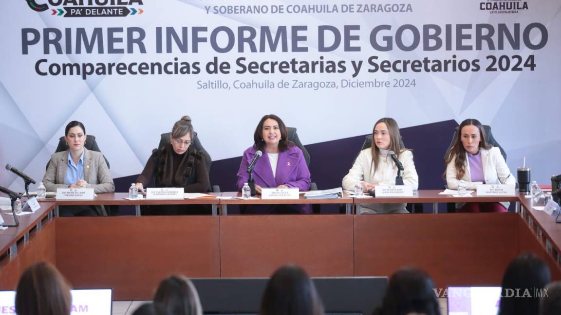 Proyectan presupuesto de 35.5 mdp para la Secretaría de las Mujeres de Coahuila