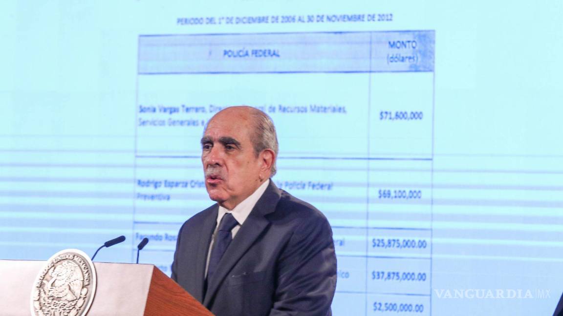 $!Pablo Gómez, titular de la Unidad de Inteligencia Financiera (UIF).