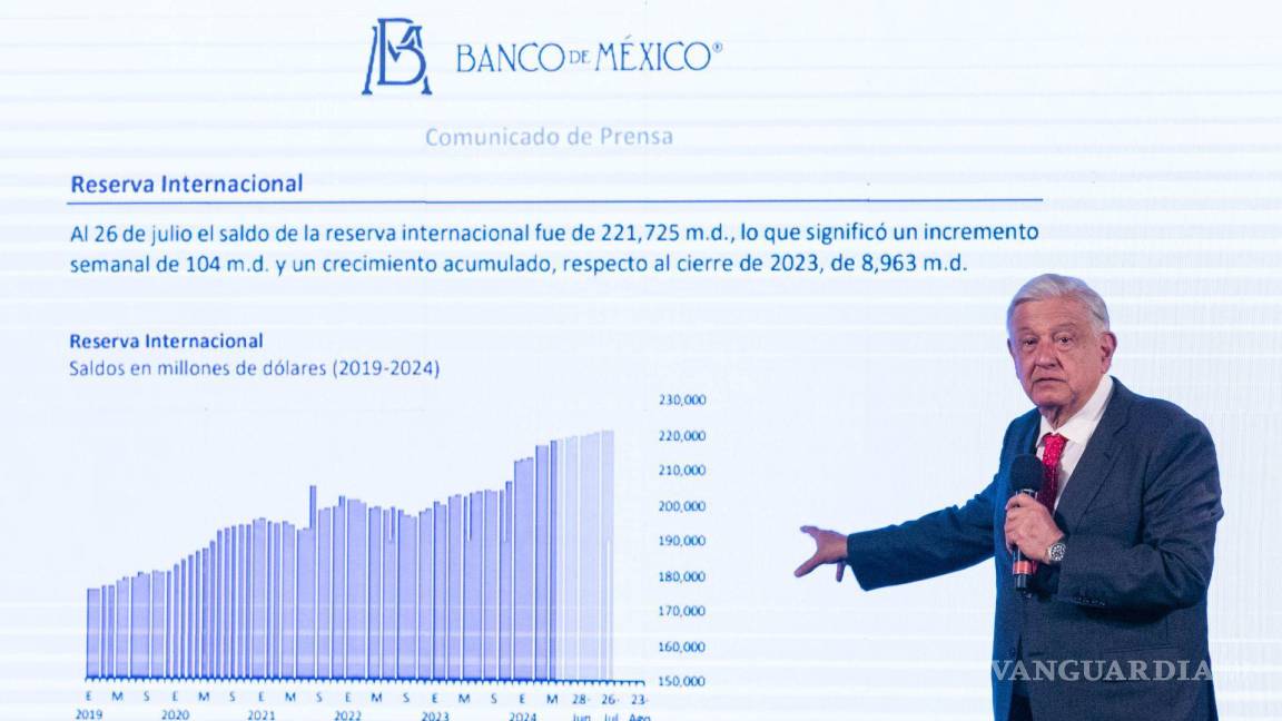 Alertan por incremento del gasto de Gobierno Federal