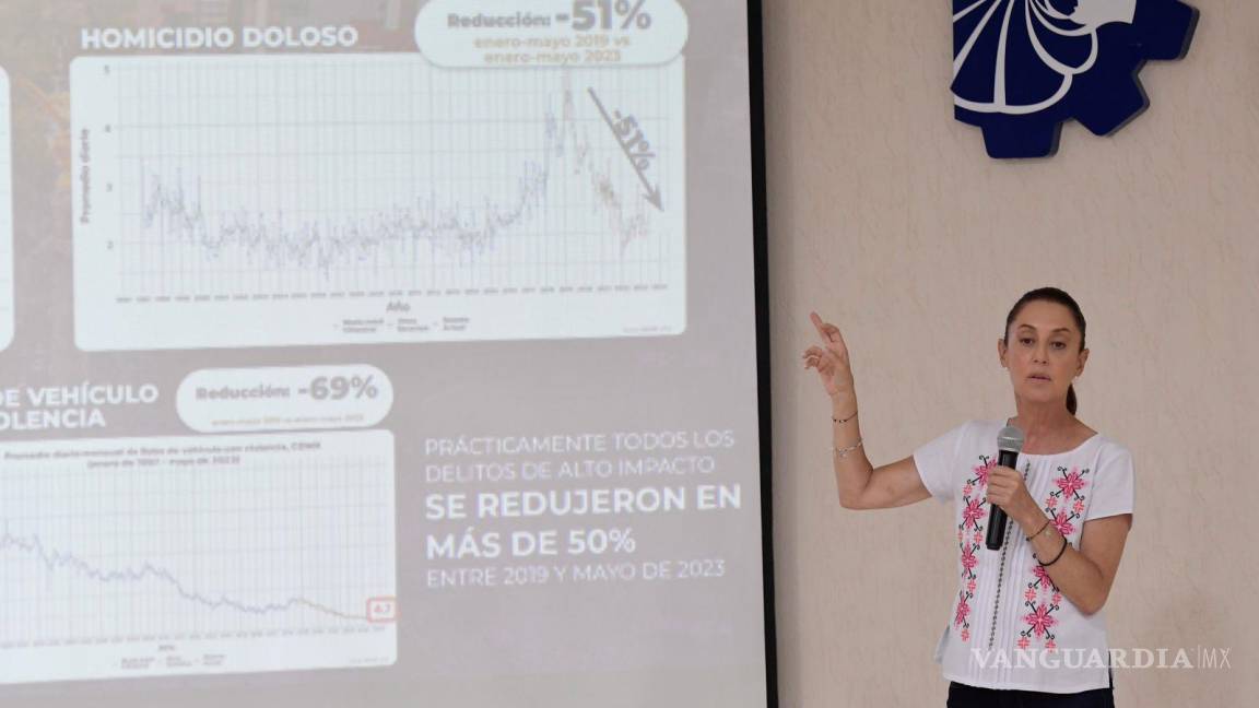 Visita Sheinbaum Torreón y habla de gran reto; hacer que inversiones generen bienestar