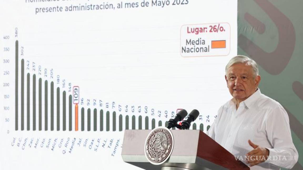 Entrego en septiembre la estafeta del movimiento: AMLO