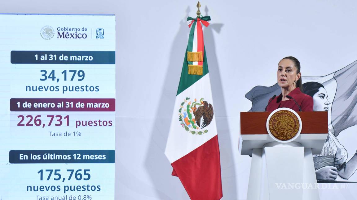 Ante incertidumbre arancelaria, presume Claudia Sheinbaum empleo y recaudación