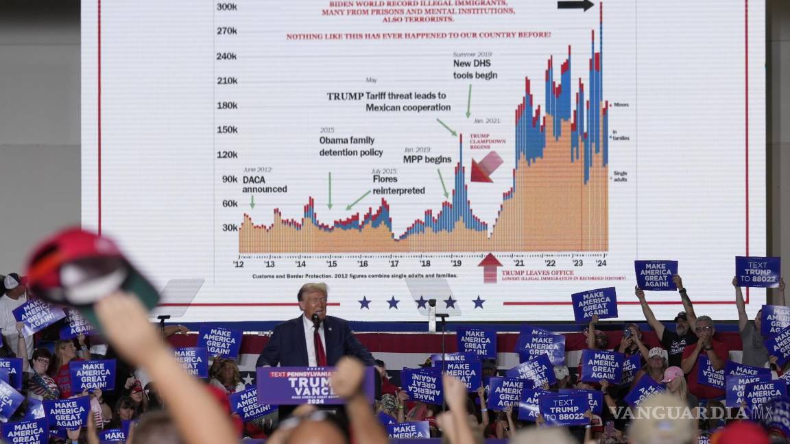 $!“Dormiré con esa gráfica el resto de mi vida”, dijo Donald Trump.