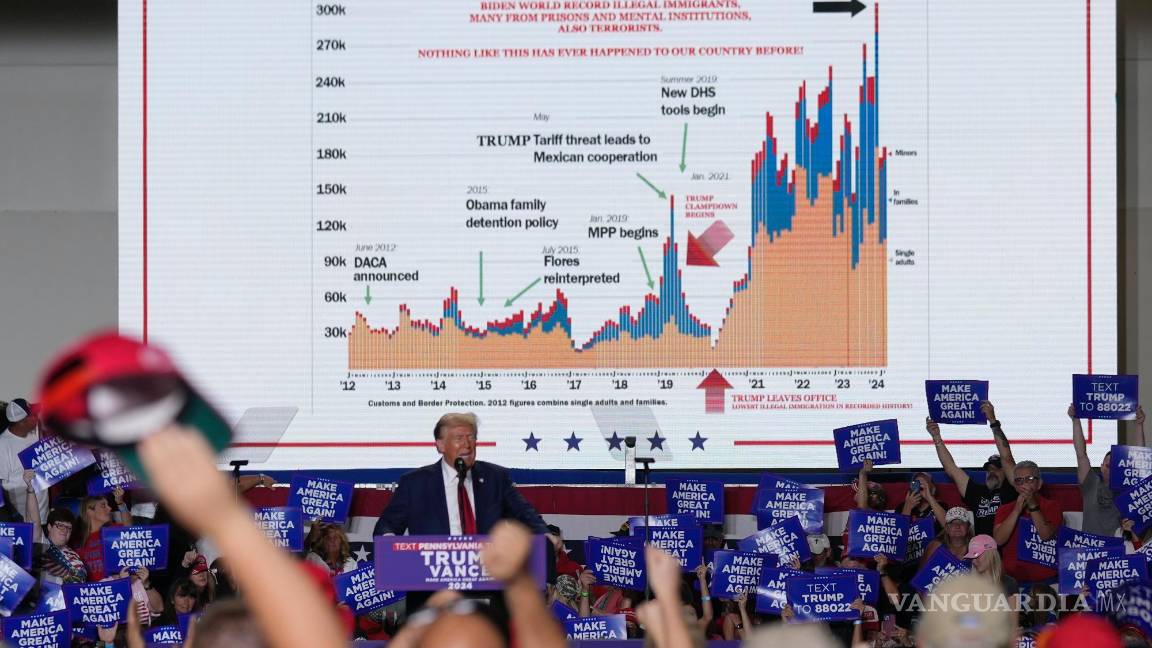 $!El candidato republicano a la presidencia Donald Trump habla en un acto de campaña el 29 de septiembre de 2024 en Erie, Pensilvania.