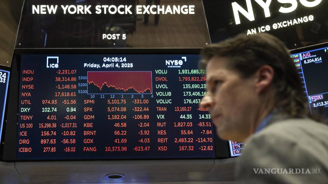 $!Los mercados financieros mundiales continúan reaccionando a los aranceles recíprocos que el presidente de Estados Unidos, Donald Trump, implementó.