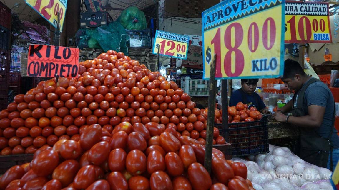 La incertidumbre económica y las tasas de interés en México