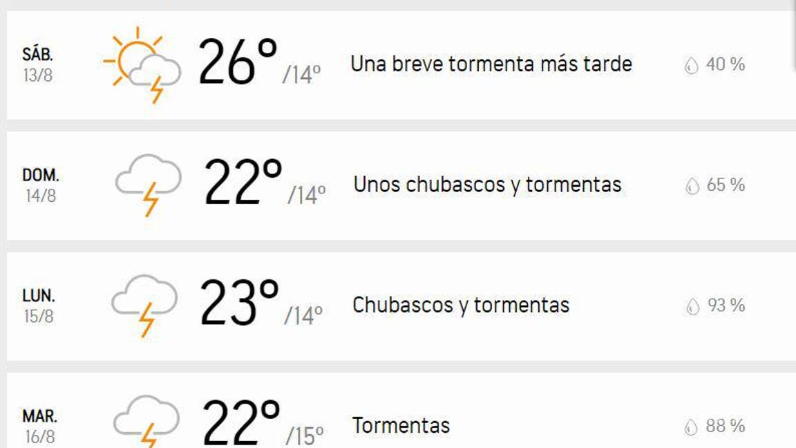 $!Clima fin de semana para Saltillo, Coahuila.