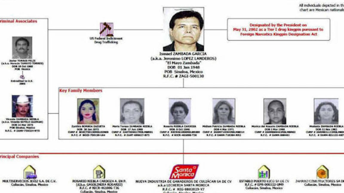 $!Sin 'El Chapo' Guzmán, “El Mayo” Zambada queda a cargo del imperio criminal del Cártel de Sinaloa