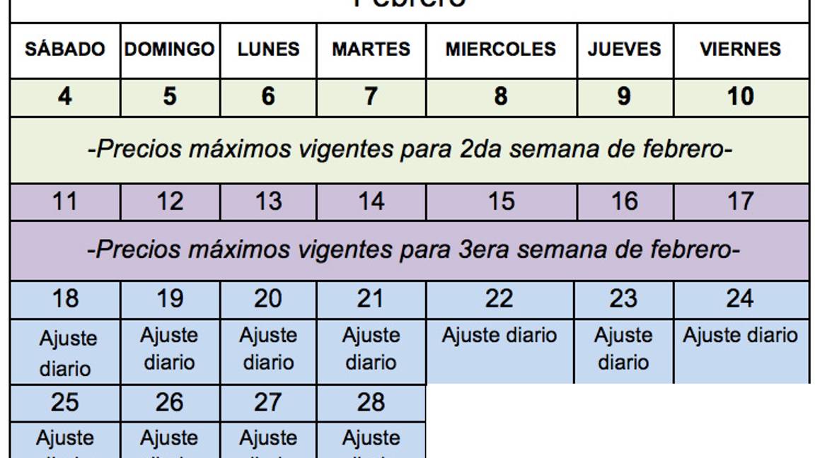 $!Estos son los nuevos precios de la gasolina y el diésel