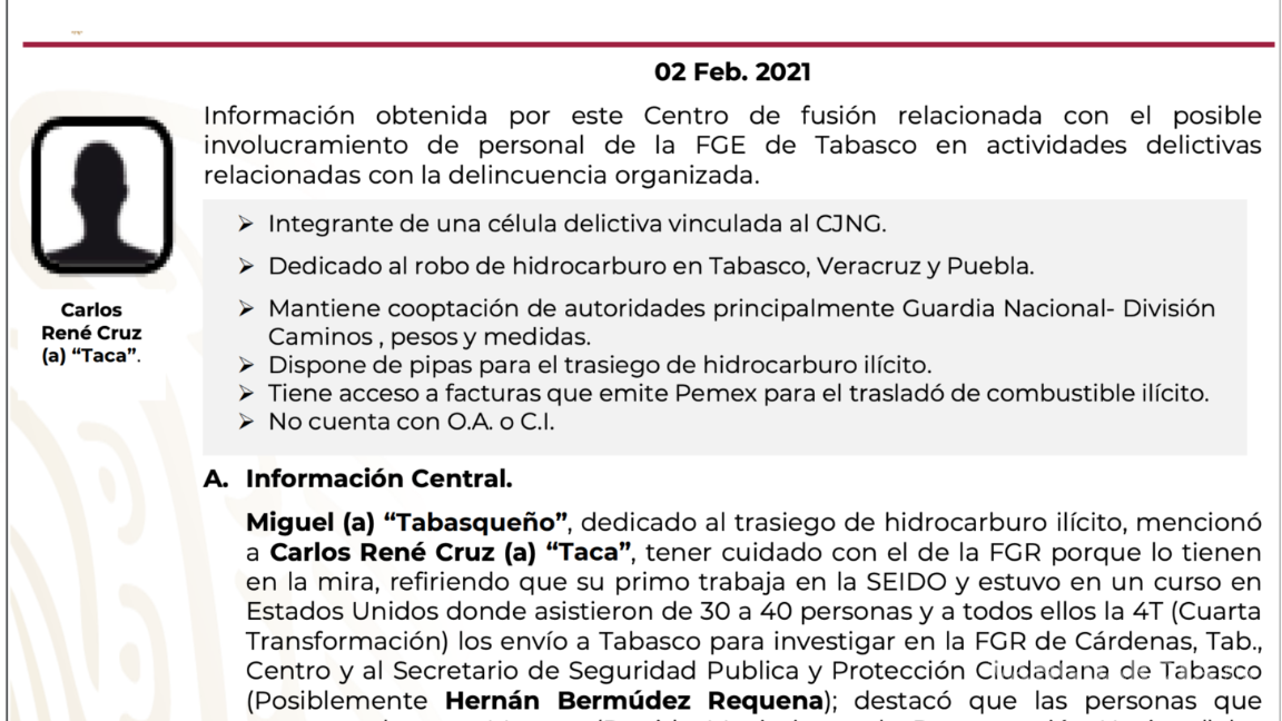 $!‘La Barredora’: inteligencia alertó desde 2019 sobre Hernán Bermúdez y red criminal en Tabasco, pero nadie actuó