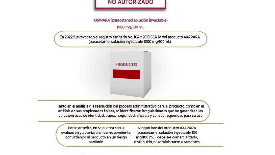 $!Cofepris alerta por Axapara, paracetamol inyectable; prohíbe su uso