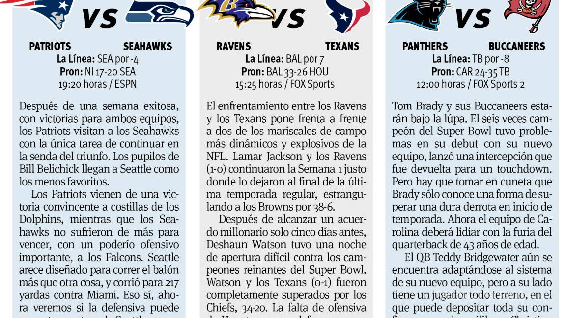 $!Para Falcons vs Cowboys prohibido perder hoy