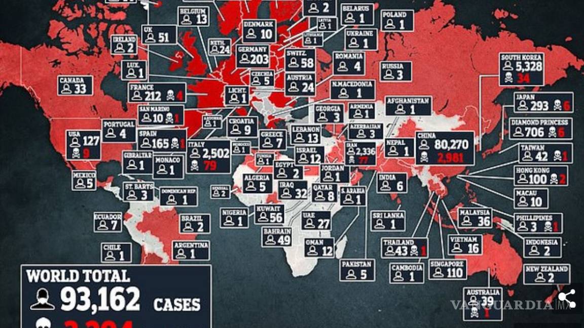$!Italia cierra todas las escuelas y universidades, ya que planea prohibir los besos para detener la propagación del coronavirus