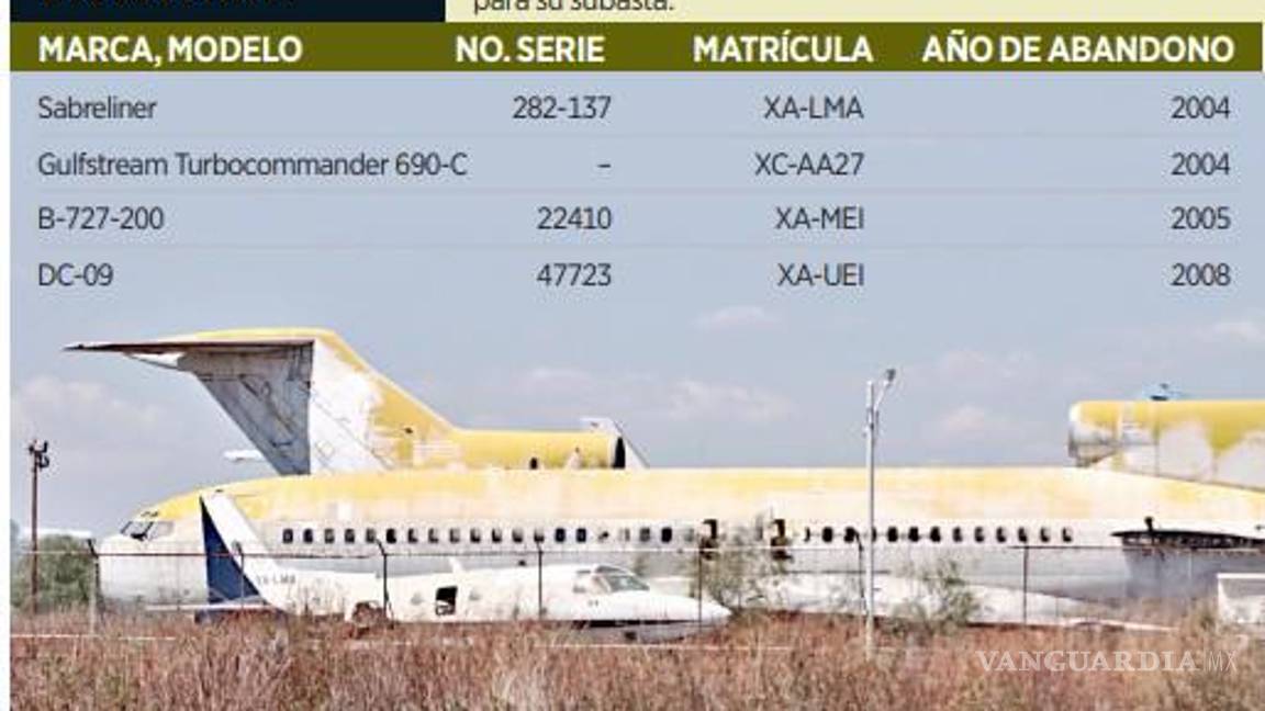 $!Busca AICM retirar aviones chatarra; algunos tienen 20 años