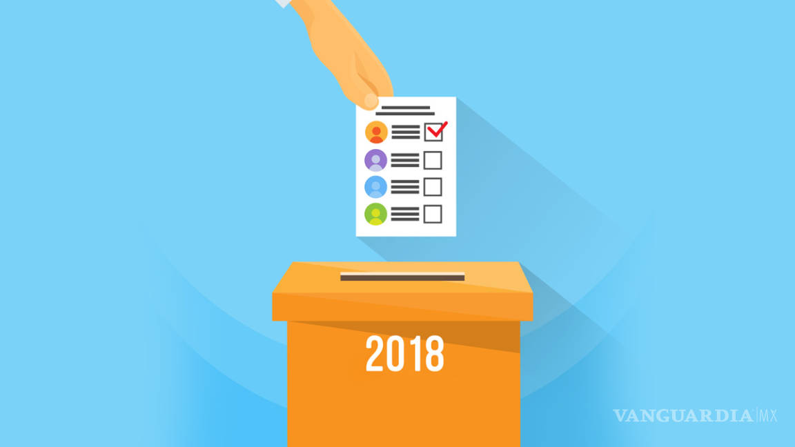 Calendario del proceso electoral 2018