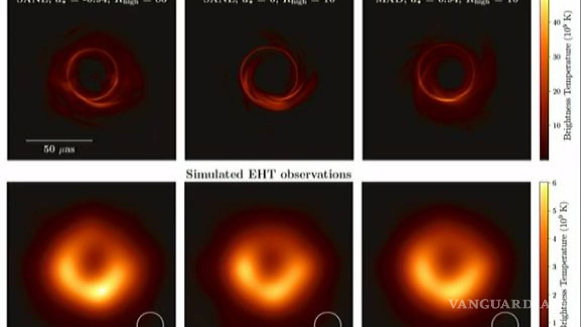 ¿Qué son los agujeros negros y cuál es su función dentro del universo?