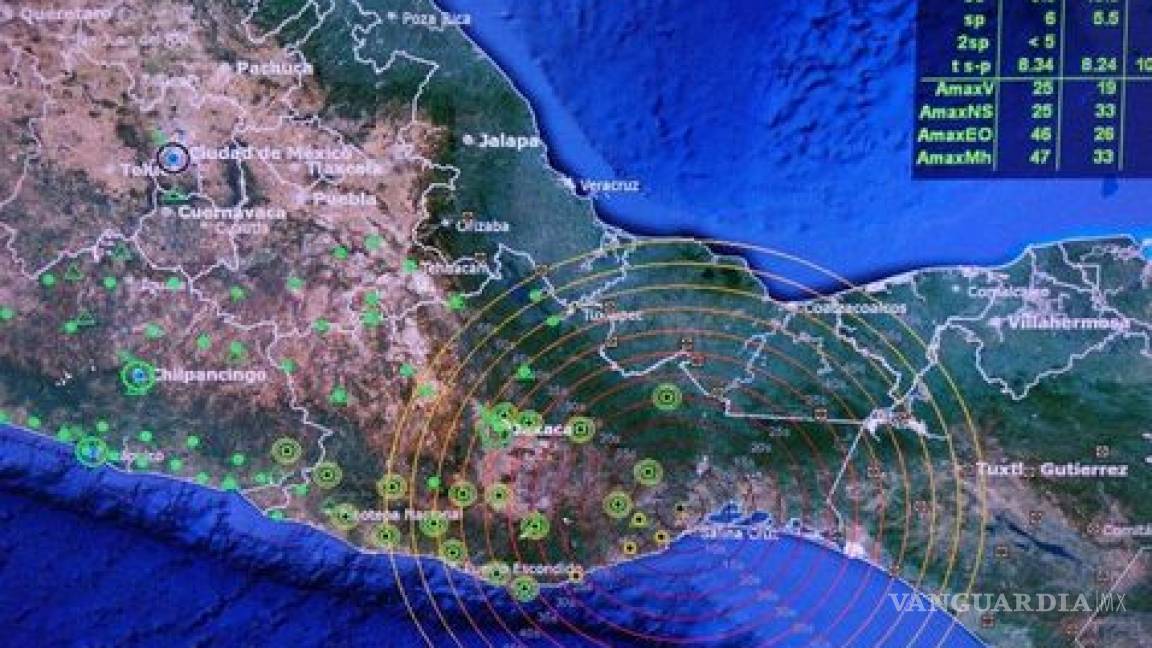 Se registra temblor de 5.5 grados con epicentro en Oaxaca