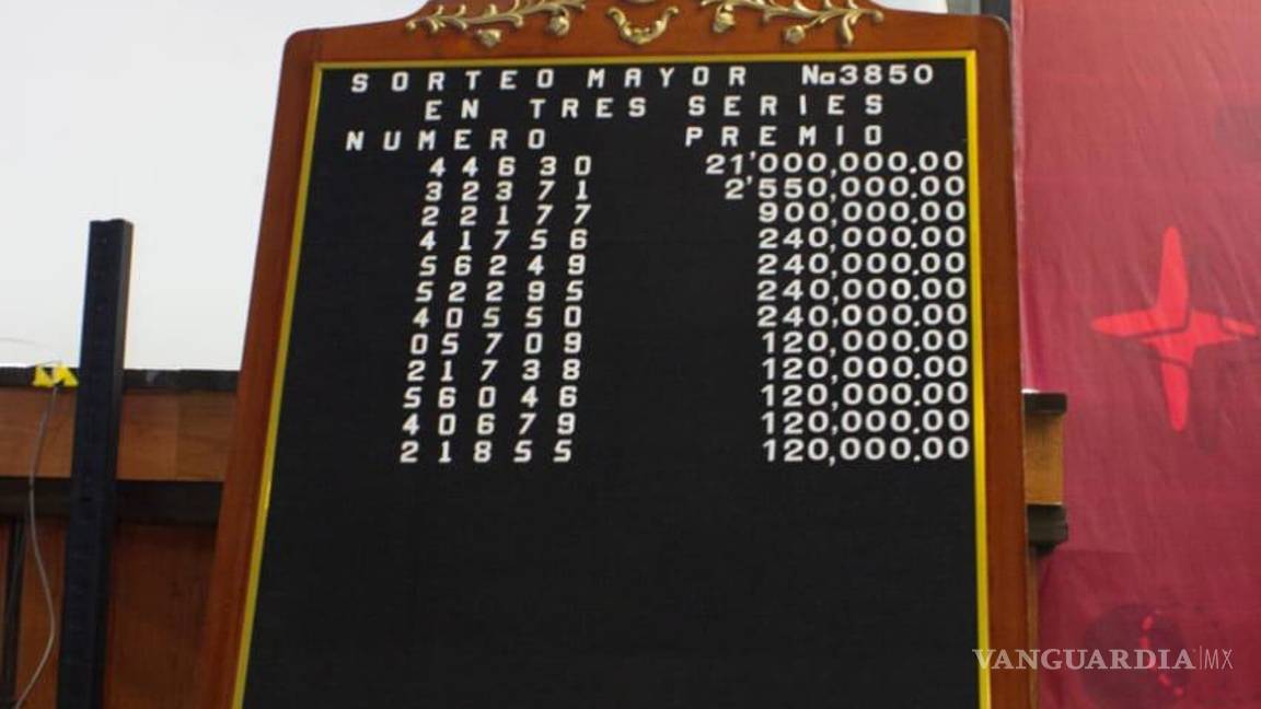 $!Cae el premio mayor de la Lotería Nacional en Saltillo con 21 millones de pesos