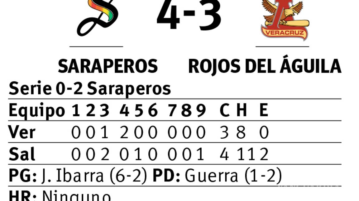 $!Saraperos mantienen la esperanza