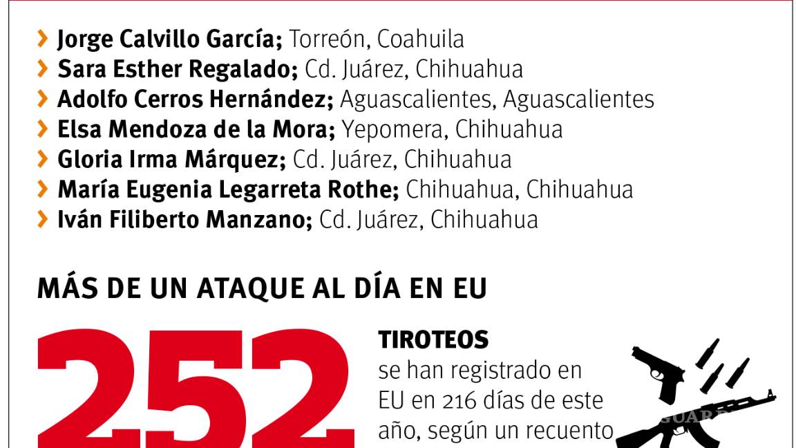 $!De Torreón, uno de los siete mexicanos muertos en el tiroteo en El Paso, Texas