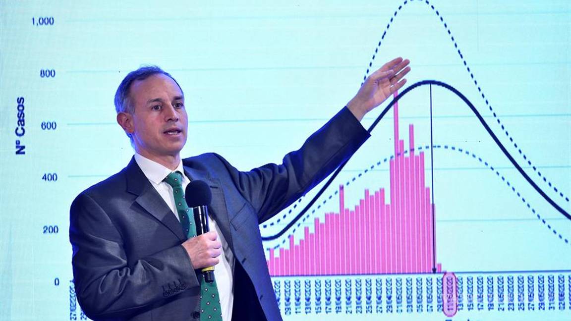 $!AMLO festeja el Día Internacional de las Enfermeras que hoy enfrentan la pandemia del coronavirus