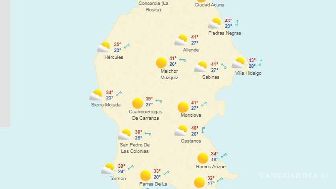 $!¿Cómo afectará la canícula a Coahuila?... temperaturas superiores a 45 grados y lluvias para la región