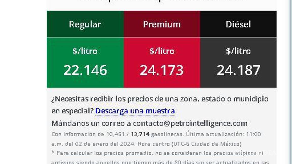 $!Precios promedio de la gasolina a nivel nacional en México.