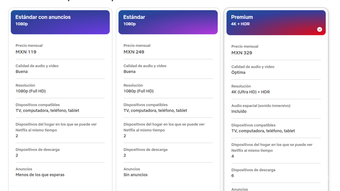 $!¡Es oficial! Netflix elimina el Plan Básico de suscripción; ¿Ahora cuál es la opción más económica?