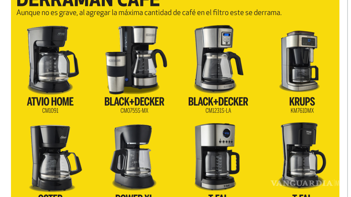 $!¿Cuál cafetera comprar? Profeco revela las mejores y las que presentan fallas