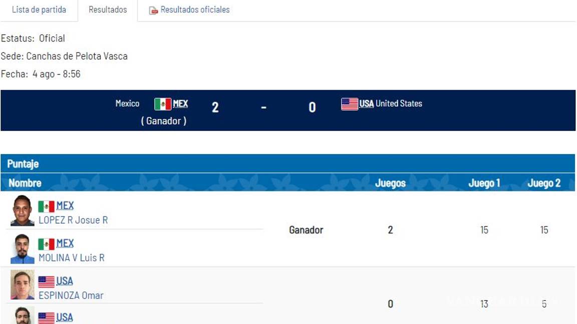 $!Día dorado para Saltillo; Roberto 'Betillo' López, se cuelga oro en Lima 2019