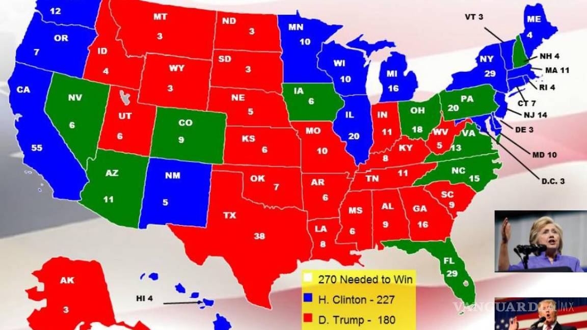 Mapa electoral, amedrentador para Trump benigno para Clinton