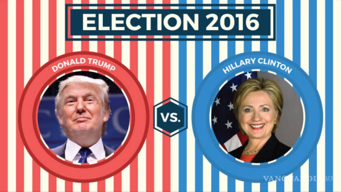 Univisión lanza estudio interactivo on line sobre los candidatos Clinton y Trump
