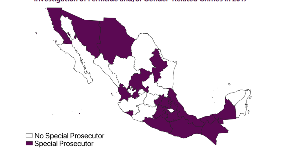 $!Estados con fiscalías especializadas para tratar feminicidios.