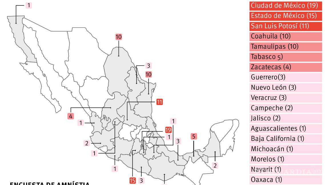$!Coahuila, en el top cinco de tortura hacia mujeres en manos de policías: AI
