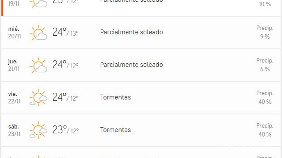 $!Juego de Federer en México está en riesgo por culpa de la lluvia