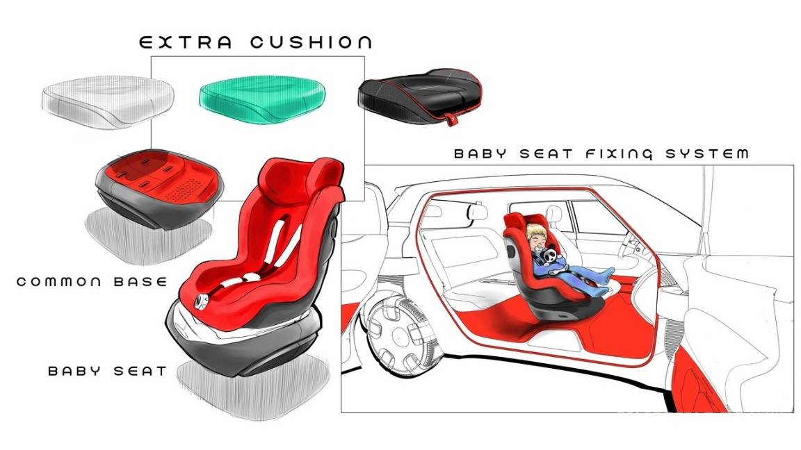 $!Fiat lleva la personalización de coches al máximo con su concepto Centoventi