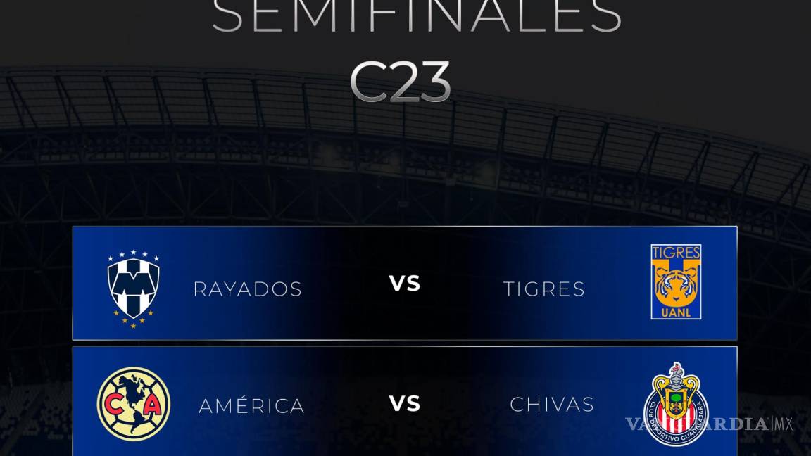 ¿Cómo se jugarán las Semifinales del Clausura 2023? Horarios y antecedentes de los Clásicos en Liguilla