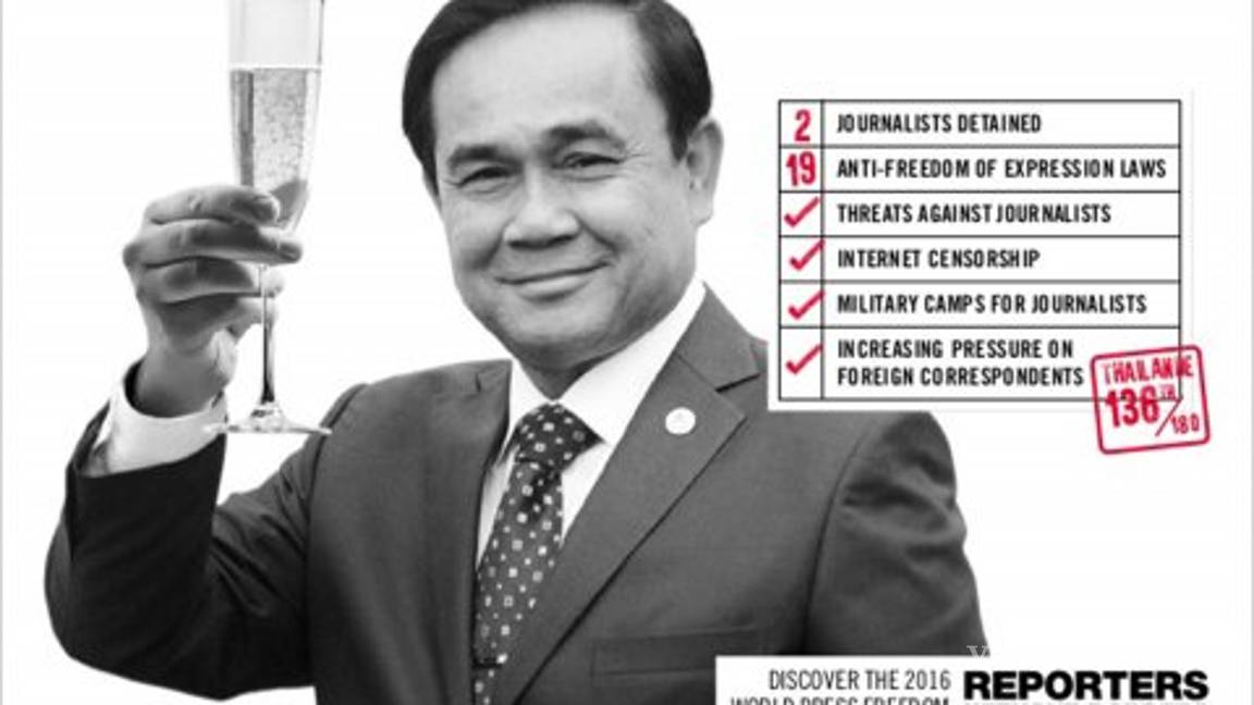 $!Los países que se 'jactan' de limitar la libertad de prensa según RSF