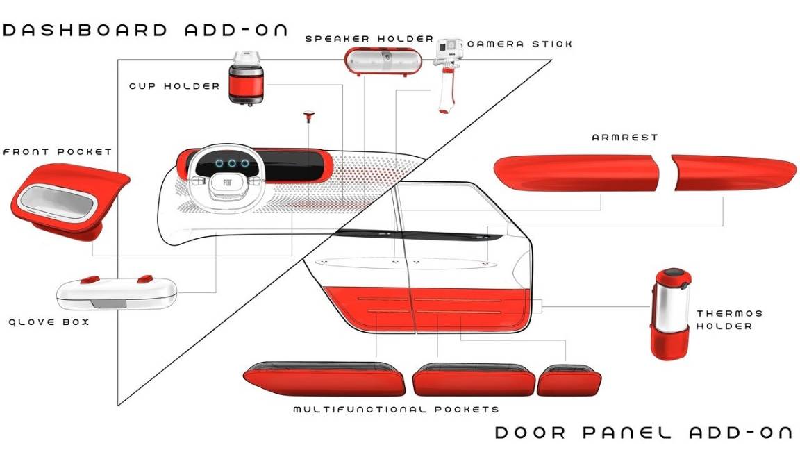 $!Fiat lleva la personalización de coches al máximo con su concepto Centoventi